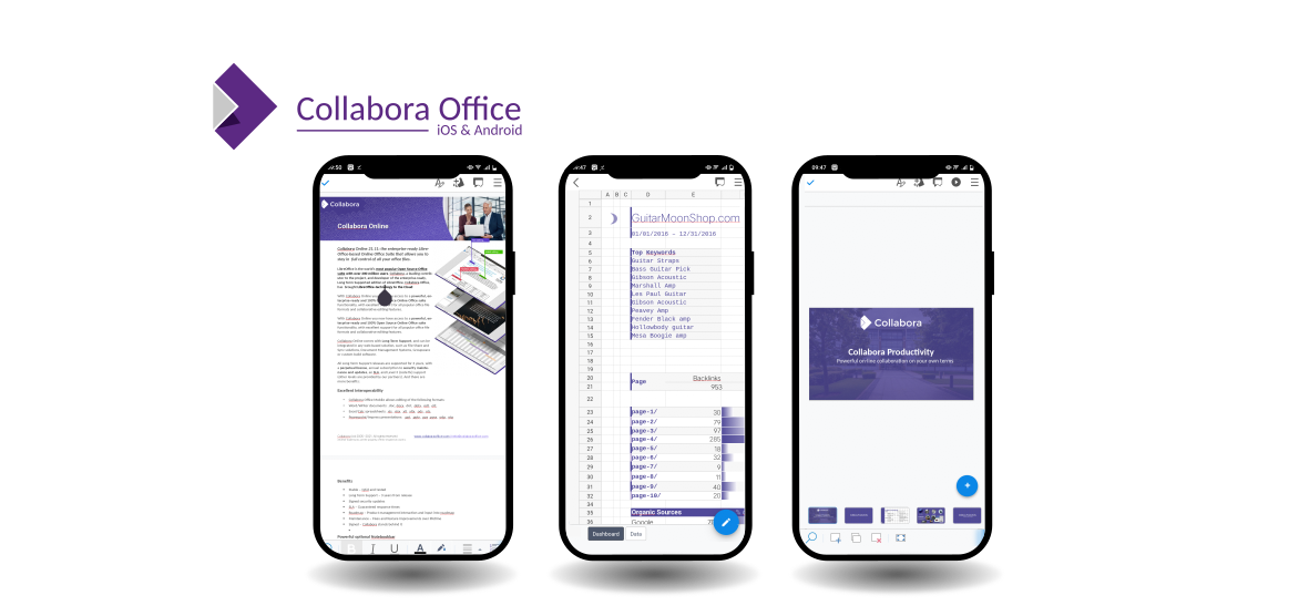 Phần mềm Collabora Office cho Android và iOS là công cụ tiện lợi để giúp bạn làm việc mọi lúc mọi nơi. Hình ảnh liên quan cho thấy các tính năng và giao diện trực quan của phần mềm này. Khám phá và trải nghiệm sự thuận tiện của việc làm việc từ xa!